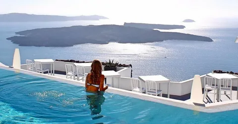 Wellness Travel 